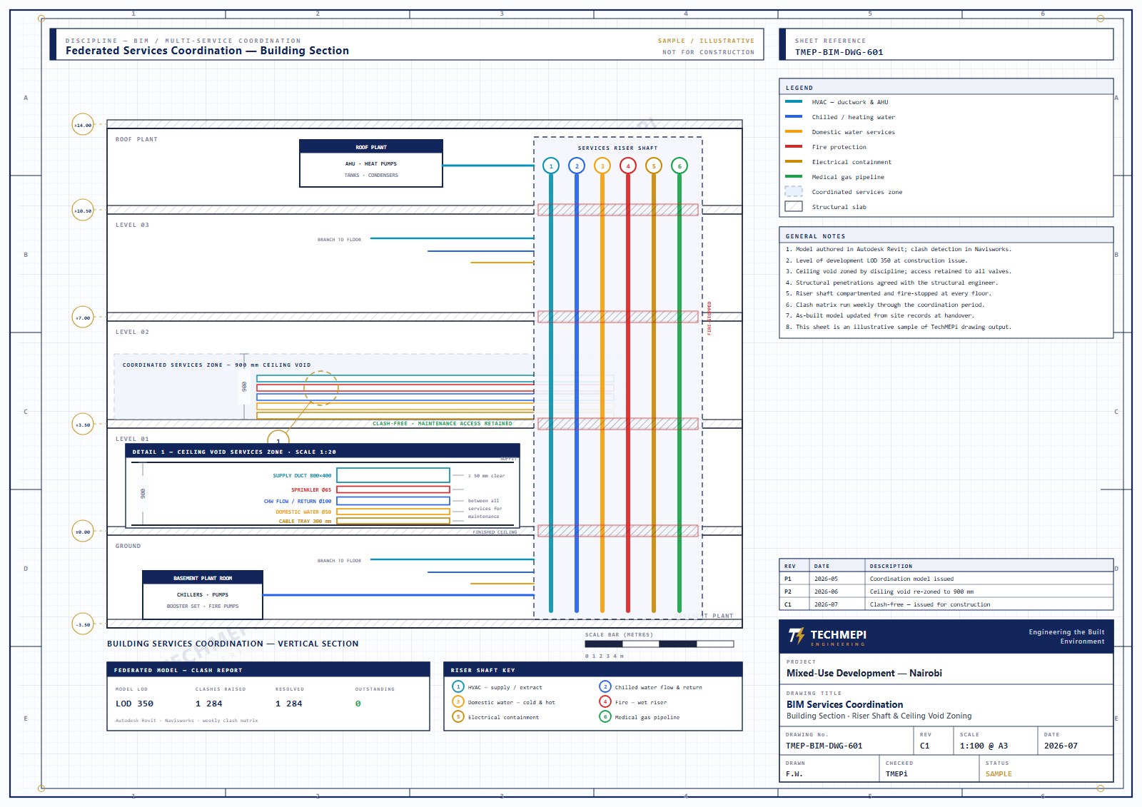 Coordinated 3D BIM model of mechanical, electrical and plumbing services