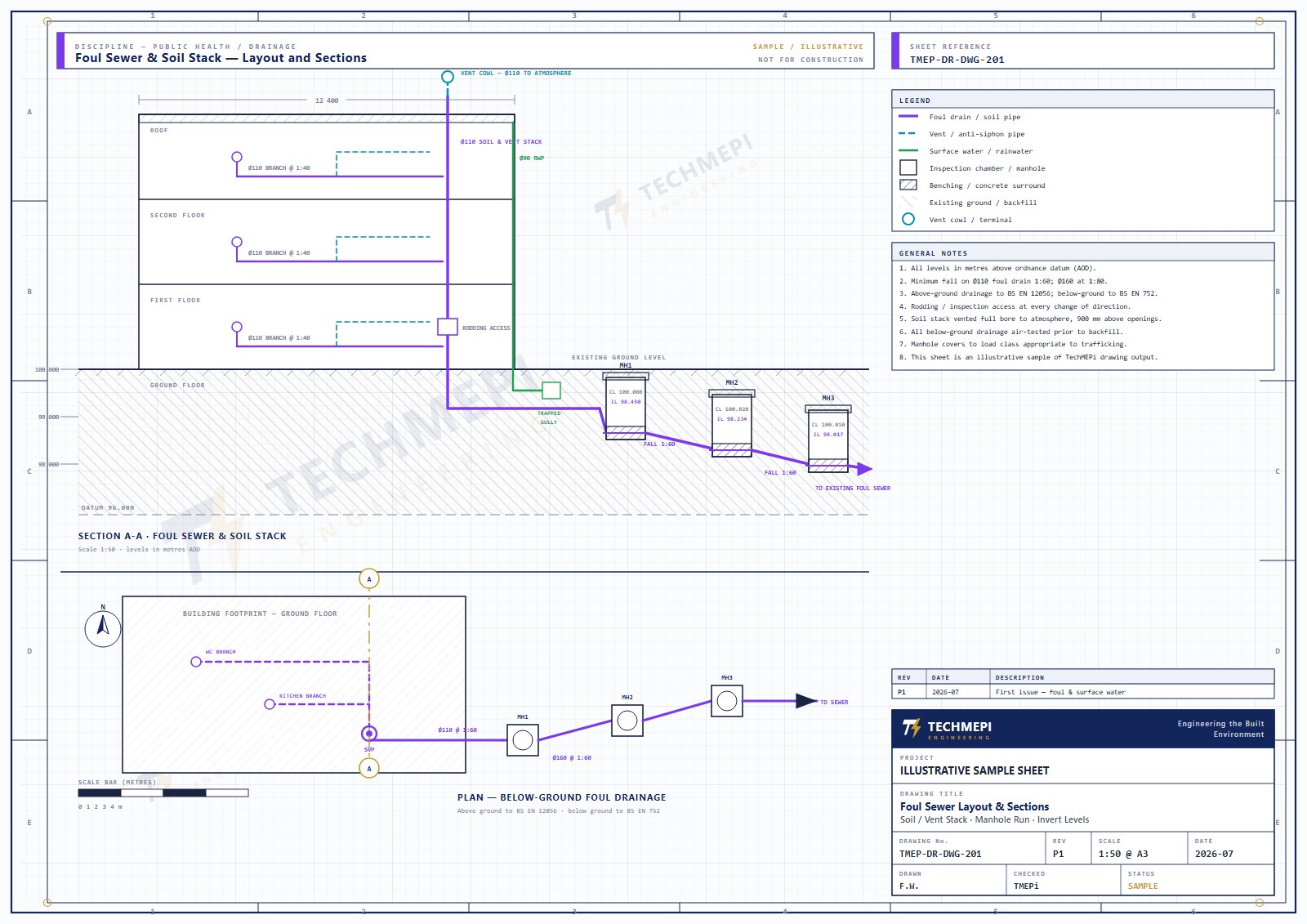 Sanitary Drainage Layout for a private residence — karen, nairobi — page 1 preview
