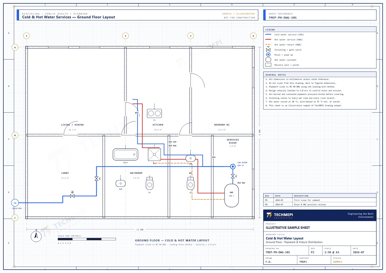 Cold & Hot Water Layout for a private residence — karen, nairobi — page 1 preview