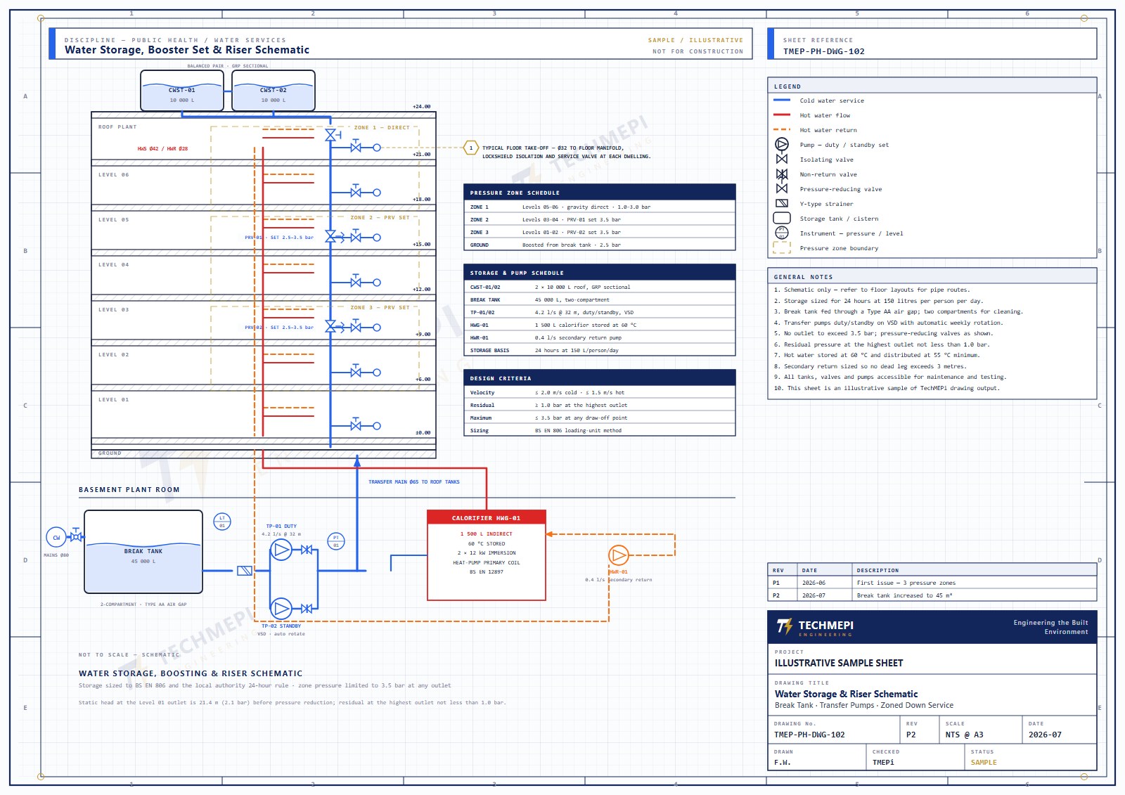 MEP Plumbing Layout for a mixed-use development — page 1 preview